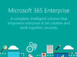 Office 365 Enterprise: Kodeords udløb